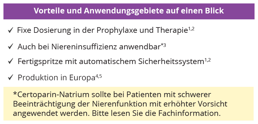 Infokasten zu Mono-Embolex