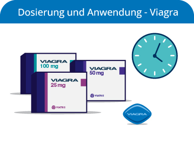 Uhr mit Packshot
